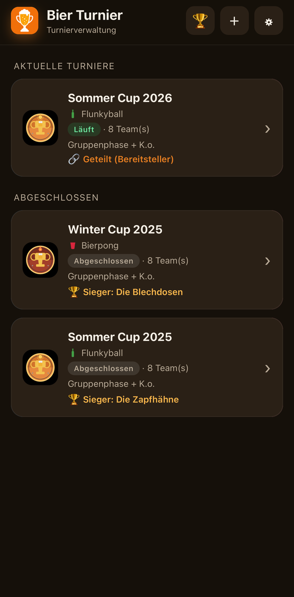Übersicht aller Turniere
