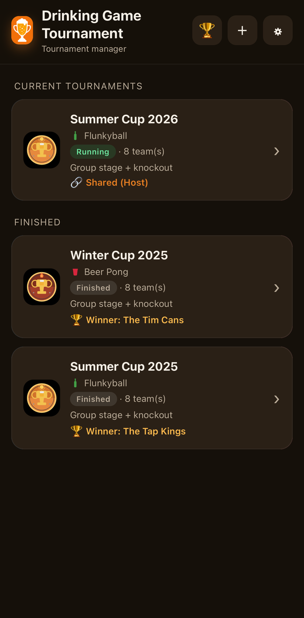 Overview of all tournaments